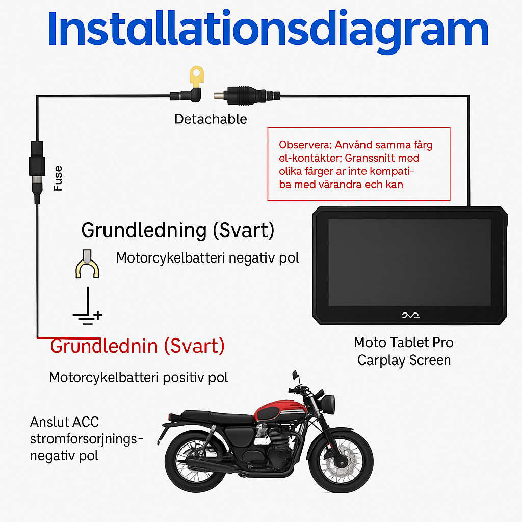 Moto Tablet Pro